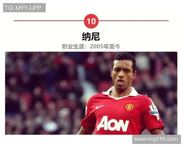 长发男足球星盘点：从传奇到现役巨星的独特魅力与风采